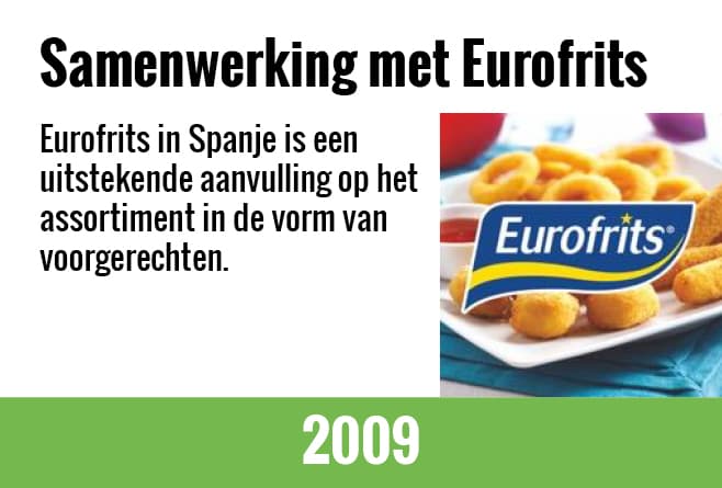 AVFS-240195-01 House of Fries website - New Horizons - Our Growers page - Image Block - 658x445px_07 - NL