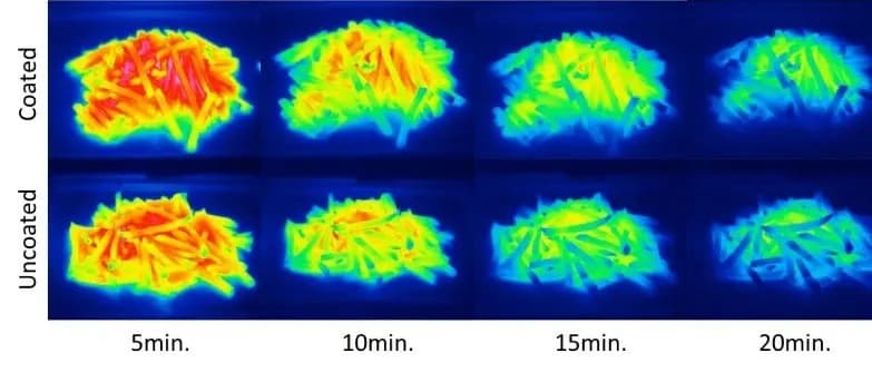 Heatmap-crunch